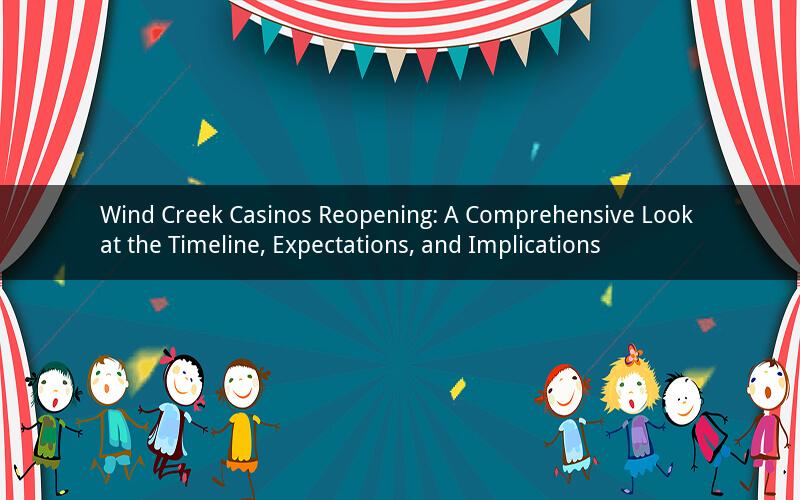 Wind Creek Casinos Reopening: A Comprehensive Look at the Timeline, Expectations, and Implications