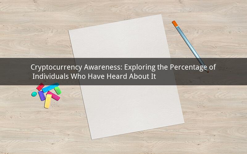 Cryptocurrency Awareness: Exploring the Percentage of Individuals Who Have Heard About It