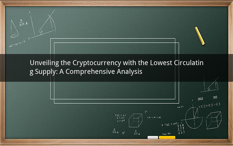 Unveiling the Cryptocurrency with the Lowest Circulating Supply: A Comprehensive Analysis