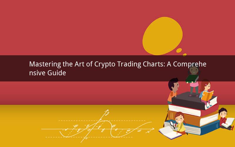 Mastering the Art of Crypto Trading Charts: A Comprehensive Guide
