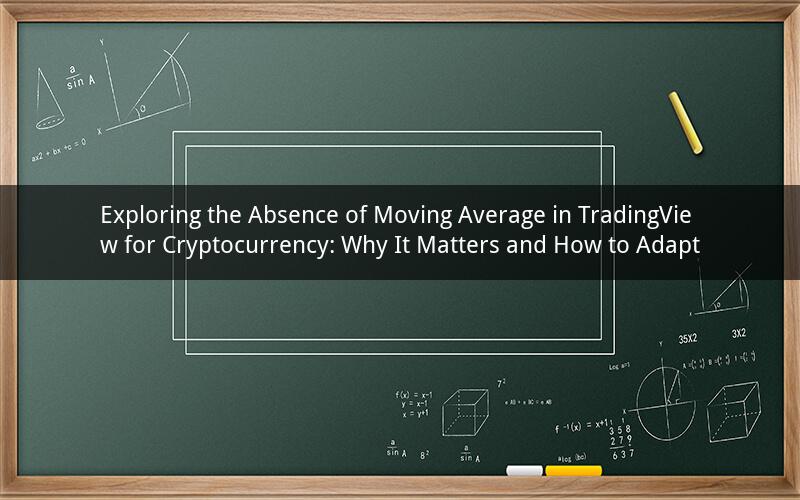 Exploring the Absence of Moving Average in TradingView for Cryptocurrency: Why It Matters and How to Adapt