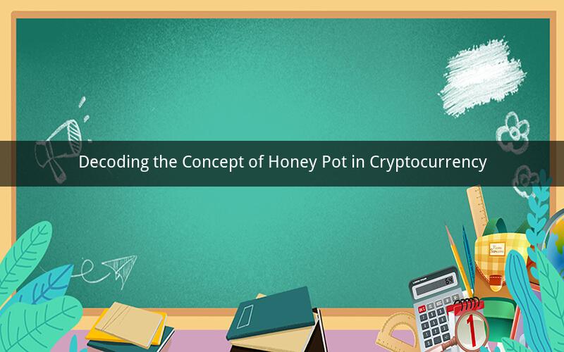 Decoding the Concept of Honey Pot in Cryptocurrency