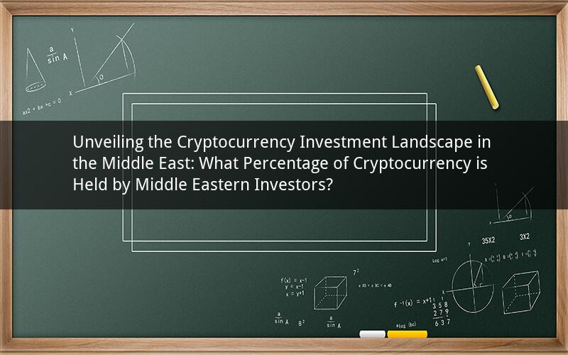 Unveiling the Cryptocurrency Investment Landscape in the Middle East: What Percentage of Cryptocurrency is Held by Middle Eastern Investors?