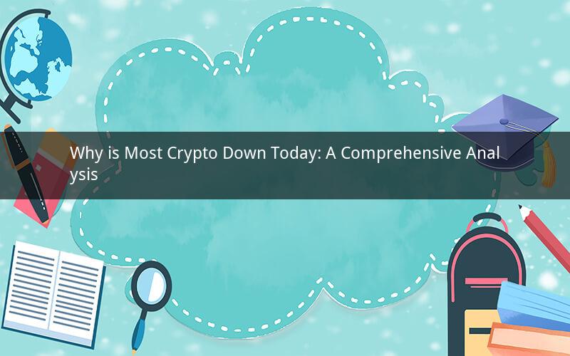 Why is Most Crypto Down Today: A Comprehensive Analysis