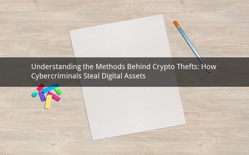 Understanding the Methods Behind Crypto Thefts: How Cybercriminals Steal Digital Assets