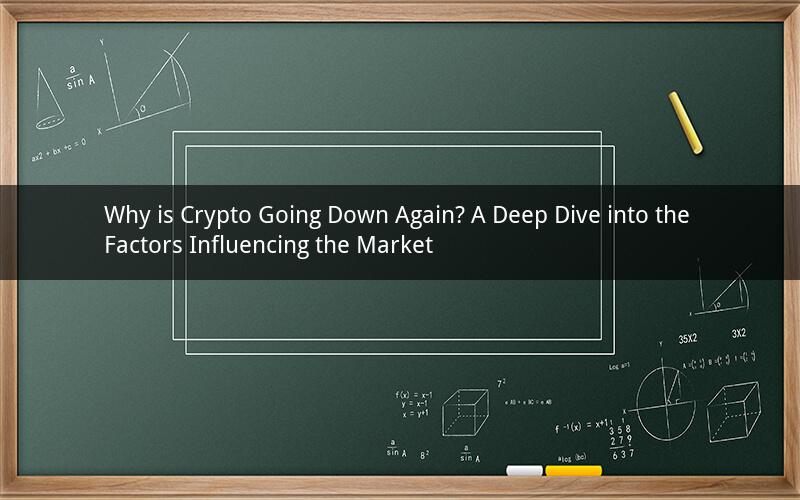 Why is Crypto Going Down Again? A Deep Dive into the Factors Influencing the Market